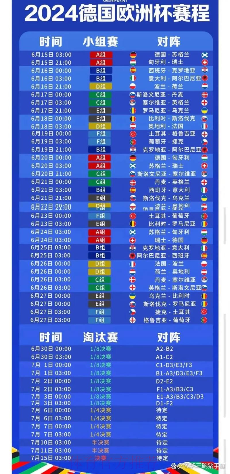 2026世界杯完整赛程官方发布观看指南在哪里看 2026世界杯完整赛程官方发布观看指南在哪里看