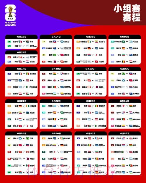 2026世界杯小组赛赛程今日赛事详情怎么查 2026世界杯小组赛赛程今日赛事详情怎么查