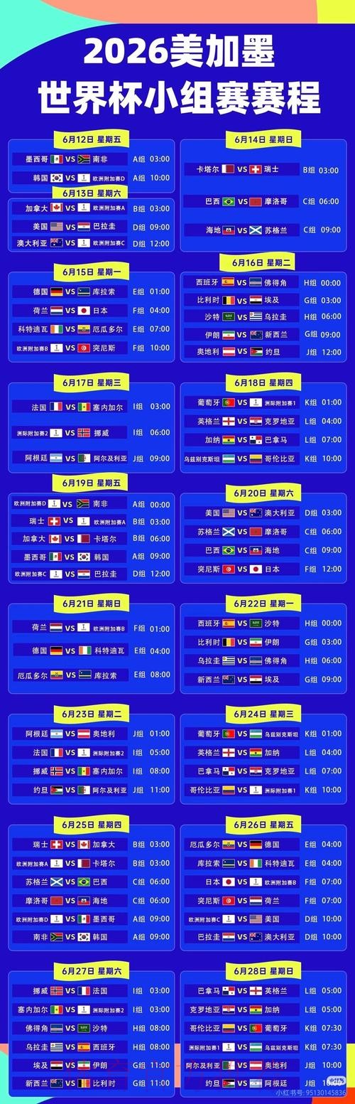 2026世界杯直播实时更新观看指南怎么看 2026世界杯直播实时更新观看指南怎么看