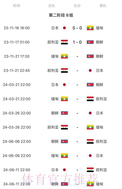 2026世界杯每日赛程中国时间比赛时间表查询入口
