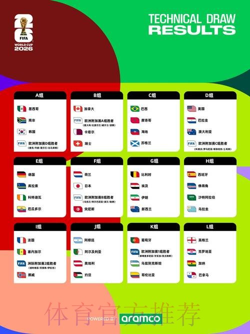 2026世界杯赛程今日观看指南查询入口