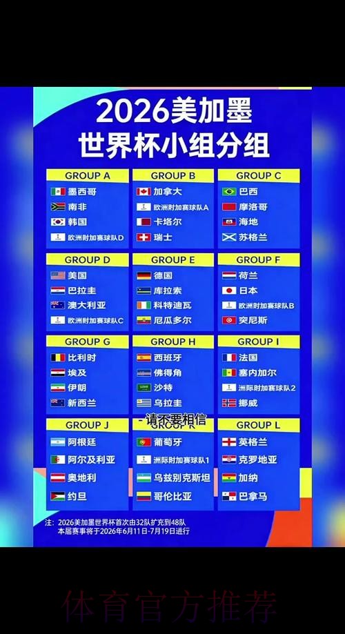 2026世界杯完整赛程一览比赛时间表怎么看 2026世界杯完整赛程一览比赛时间表怎么看