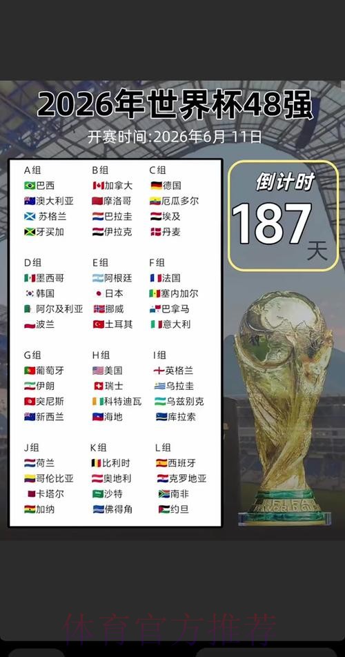 2026世界杯比赛时间官方发布高清直播在哪里看 2026世界杯比赛时间官方发布高清直播在哪里看
